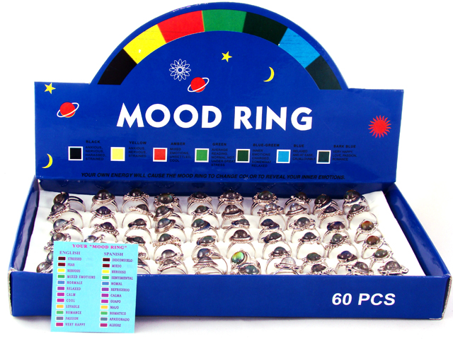Mood Ring Colors And What They Mean Chart