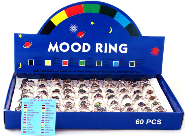 The Mood Ring Chart