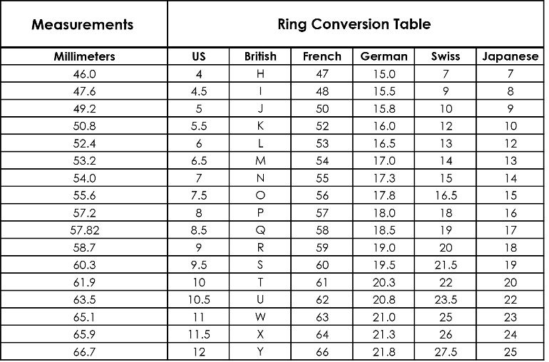 ring sizer chart for men