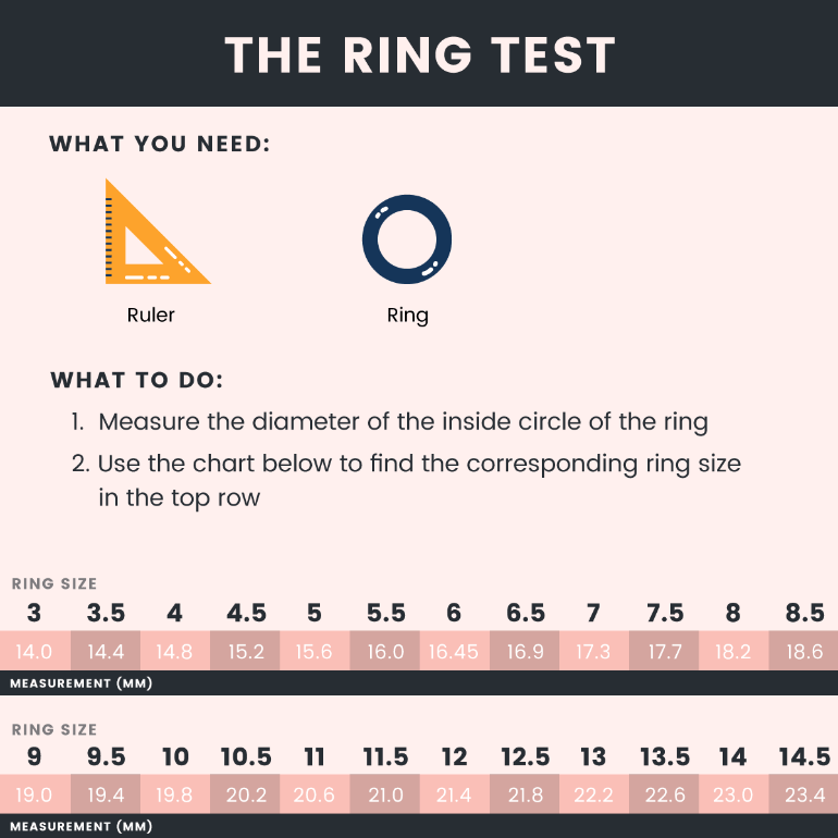 how to tell ring size without measuring