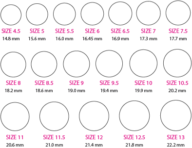 Mm Circle Size Chart