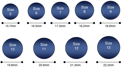Circle Ring Size Chart