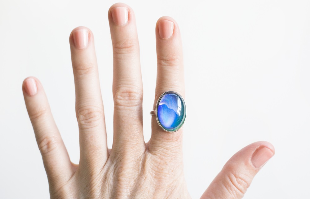 How Do Mood Rings Work Mood Ring Color Chart